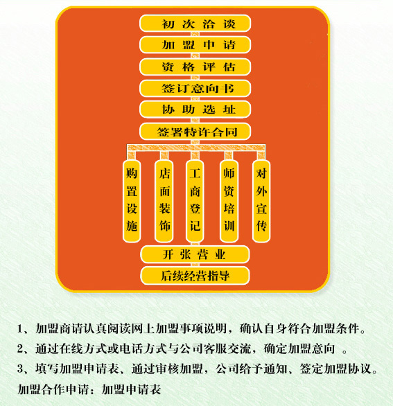 ���̼������̈D