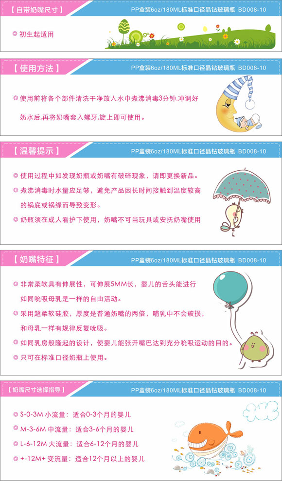 寶德標(biāo)準玻璃奶瓶180ml藍