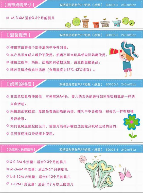 寶德感溫PP奶瓶240ml白