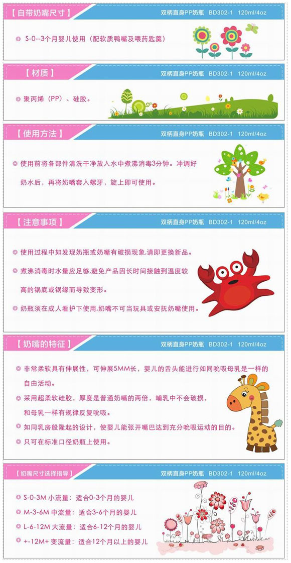 寶德雙柄直身PP奶瓶120ml粉