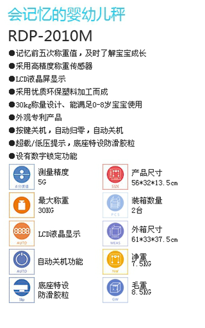 華潮嬰兒記憶稱2010M