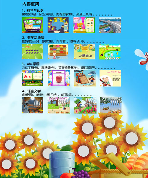 貝貝成長(zhǎng)樂園知識(shí)精選