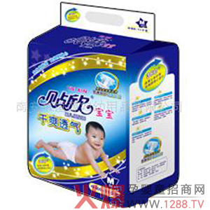 ��Դ�D����Ʒ�\(ch��ng)������