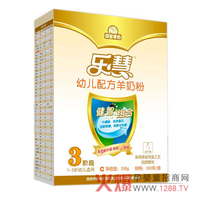 ���ە��o���̷ۿƌW(xu��)�䷽