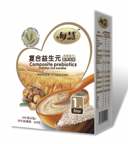 ÿ�ۺ���ɏ�ӏ�(f��)������Ԫ�׷�1�Σ����b��