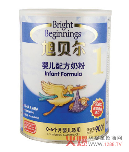 ��ؐ���냺�䷽�̷���Ȼ�I(y��ng)�B(y��ng)����������