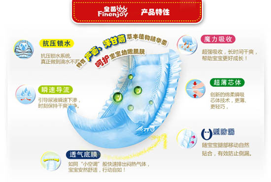 皇茵嬰兒紙尿片XL碼24片