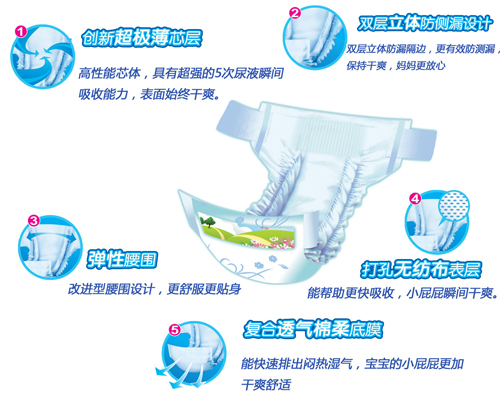 安迪爾纖薄透爽紙尿褲