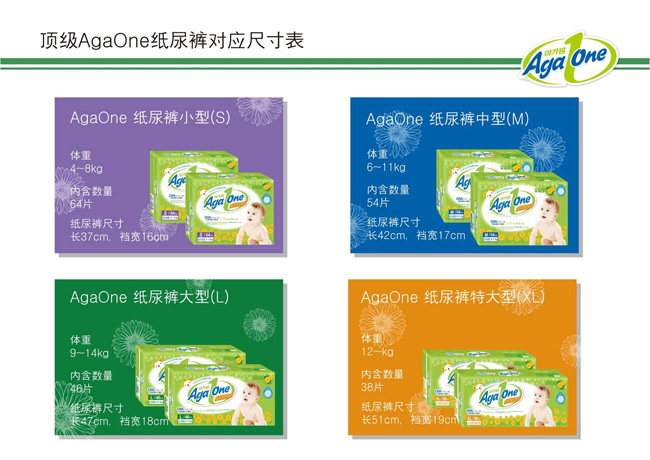AgaOne嬰幼兒紙尿褲