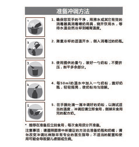 �~������b�䷽�냺�̷�3��2