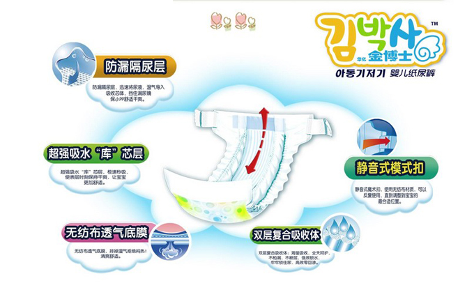 ��ʿ�냺����ѝ���c����