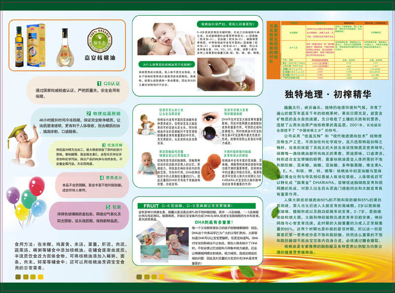 ���̲��(y��)