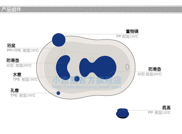 小白熊果果嬰兒浴盆特點(diǎn)介紹