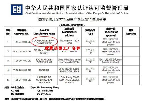 ����ף�R�W��(��i)�̷۷���(gu��)���a(ch��n)���Sͨ�^(gu��)�Ї�(gu��)�J(r��n)�O(ji��n)ίע��(c��)�J(r��n)�C