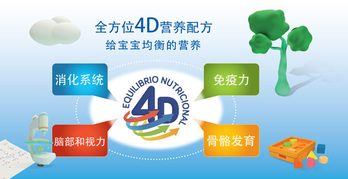 ��֮��4D�I(y��ng)�B(y��ng)�䷽