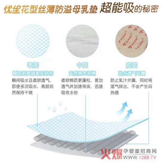 ����Ʒ���f��?j��)?y��u)����Ʒ��(j��)��|���b��������