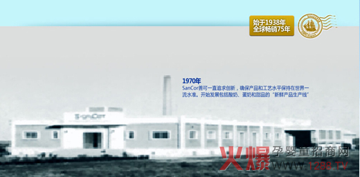 1970���_(k��i)ʼ�l(f��)չ�������̵��̺���Ʒ�����r�a(ch��n)Ʒ���a(ch��n)��