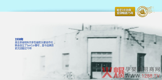 1938�꣬ʥ�_(d��)��ʡ�ͿƠ�����ʡ��16�Һ�����(li��n)�τ�(chu��ng)����SanCor�ƿ�