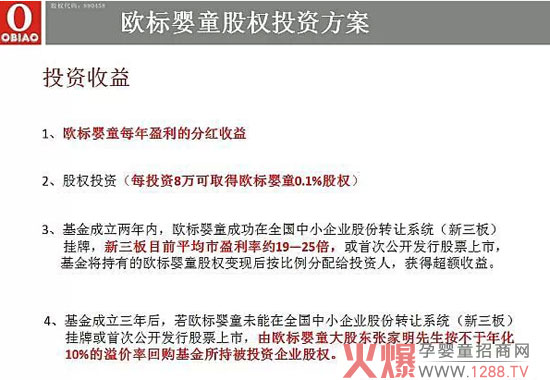 �W��(bi��o)ԭʼ�ɰl(f��)�� ȫ��(gu��)���ˡ��������йɻ��(d��ng)