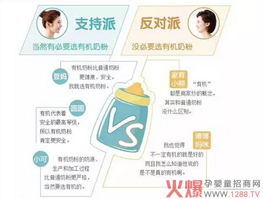 ���_��ȫ�a�I(y��)��ЙC �������ЙC�̷۰l(f��)չ