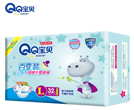  QQ��ؐ��׃�bL32Ƭ