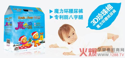 �昷(l��)�ܭh(hu��n)������3D�����޼���ѝ ��(zhu��n)����������