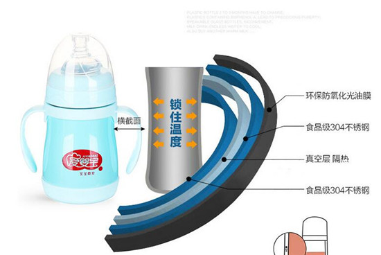 ��(��i)�댚���ڲ��P䓱�����ƿ160ml