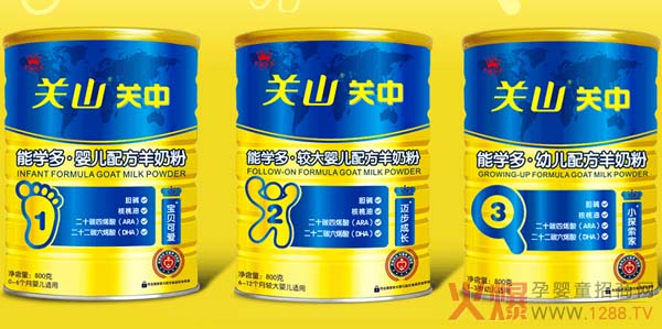 �P�У����׃��䷽�̷�1��2��3�εĲ