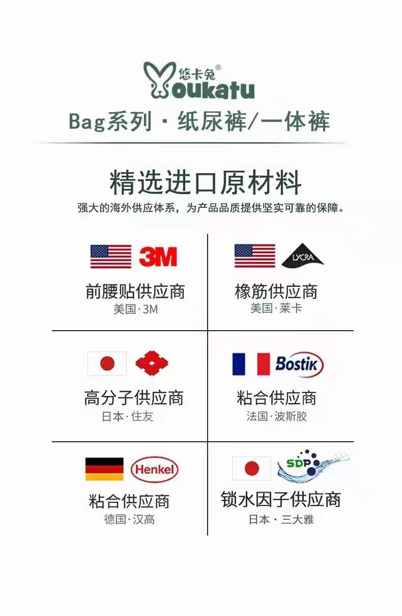 原材料進口圖.jpg 原材料進口圖.jpg