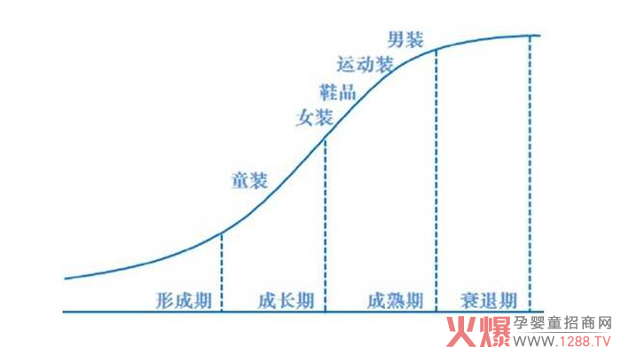 �Ї�(gu��)ͯ�b�Ј�(ch��ng)�mȻ��� ����Ҫ���Կ���