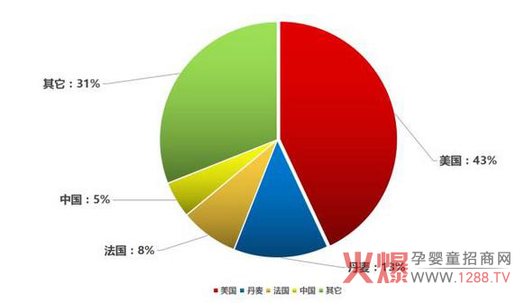 ��(��i)����ЙC(j��)���׃��̷۽o����ߘ�(bi��o)��(zh��n)