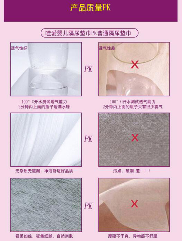 哇愛(ài) 嬰兒一次性隔尿墊巾100片質(zhì)量PK.jpg