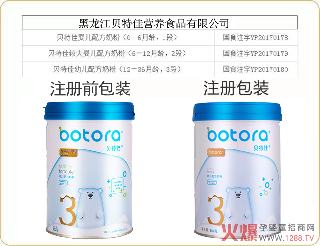 �䷽ע��ͨ�^֮�� ؐ�ؼ��̷�����Щ׃����