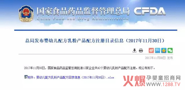 ϲ��ף�R�������̷۳ɹ�ͨ�^�����̷�ע��