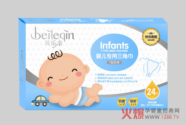 ؐ���H�o����Ʒϵ�Юa(ch��n)Ʒ����Щ