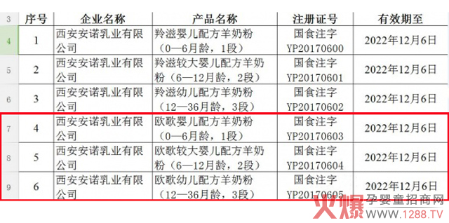 ϲ��|�W�����̷������(y��n)�������� �sҫ�����ʳ�䷽