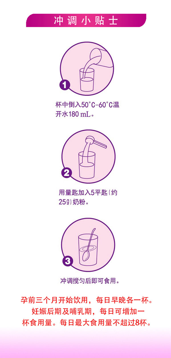 紐貝蘭朵孕產婦配方羊奶粉800克食用方法.jpg