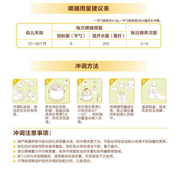 君寶康幼兒配方乳粉3段(12-36個月)沖調(diào)方法.jpg