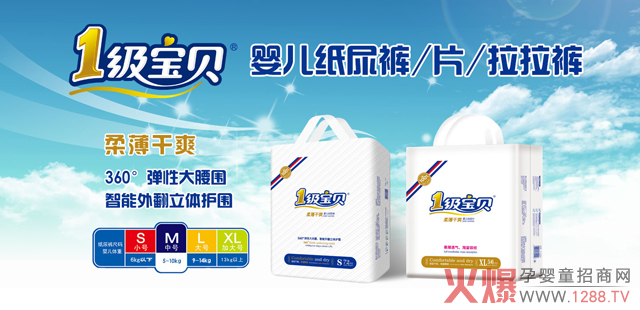 ĸ���������Ʒ���Ԯa(ch��n)���N��ë������Ʒ�|(zh��)������2018�x1����ؐ����ѝ׌��I(y��)��������