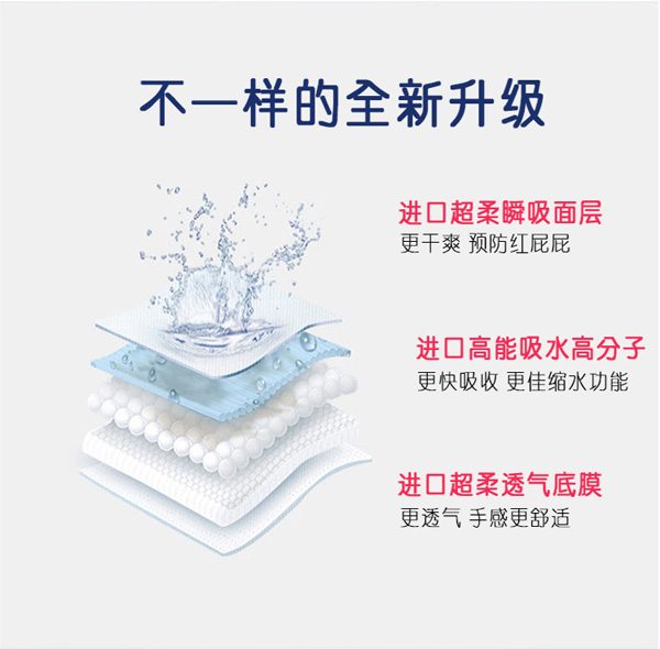 科羅那紙尿褲特點.jpg