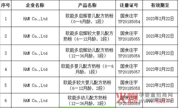 �������w���W�ܶ�ɹ�ͨ�^�̷��䷽ע��