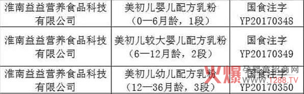 �L(f��ng)��60��һ�޺��̷����������䷽�̷��؛ȫ�����г��������»𱬟��N��2018�ӿ�Ʒ�ƽ��O(sh��)��