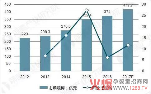 �׷Ƽ���ѝ������ԃ?n��i)�?/></a></div>
                    <p class="news-title"><a href="/News/134502.html" target="_blank">�׷Ƽ���ѝ������ԃ?n��i)�?/a></p>
                    <p class="news-desc">�׷Ƽ���ѝ���S������λ�����С���`ع��֮�ء����Q���㽭ʡͩ�]�h���������¾����١����������ĸ��������׷Ƽ���ѝ���S���M(j��n)��7�l��(gu��)�Hһ����������a(ch��n)����ͬ�r(sh��)�����Ї�(gu��)һ����ȫ�ŷ����a(ch��n)��9�l��Ҳ�Ǉ�(gu��)��(n��i)Ψһһ�ғ�������һ�������ȫ�ŷ����a(ch��n)����ľC�����l(w��i)����Ʒ�Ĺ��S��</p>
                    <p class="news-bottom clearfix">
                    	<span id="2wvsqee"    class="pull-left">�a(ch��n)Ʒ�YӍ</span><span id="2wvsqee"    class="pull-right">03-29</span>
                    </p>
                </li>
            
            	<li id="2wvsqee"    class="clearfix">
					<div   id="2wvsqee"   class=