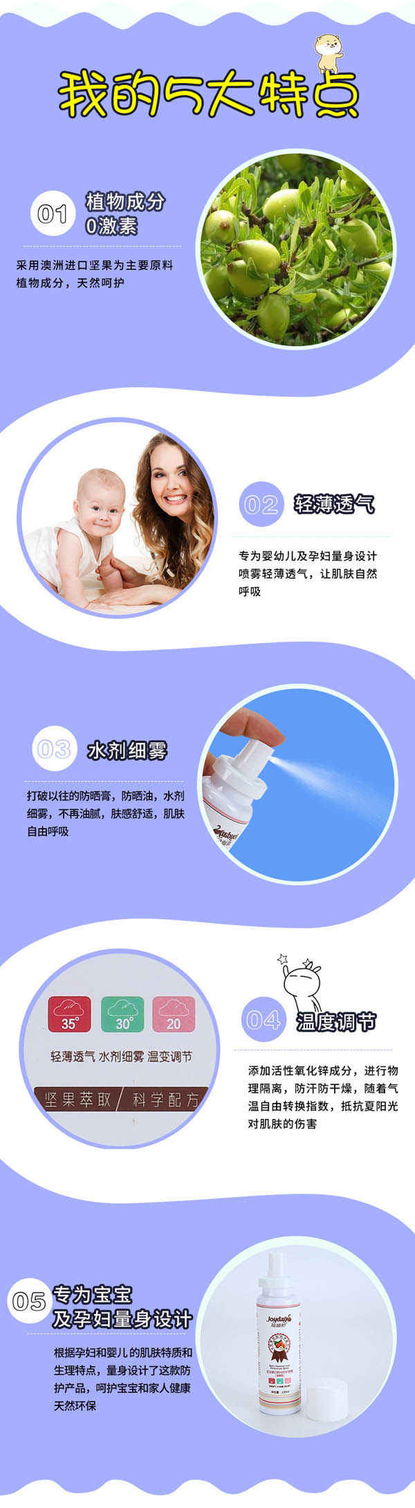 簡(jiǎn)迪舒寶寶夏日陽(yáng)光防曬噴霧詳情頁(yè)_06.jpg