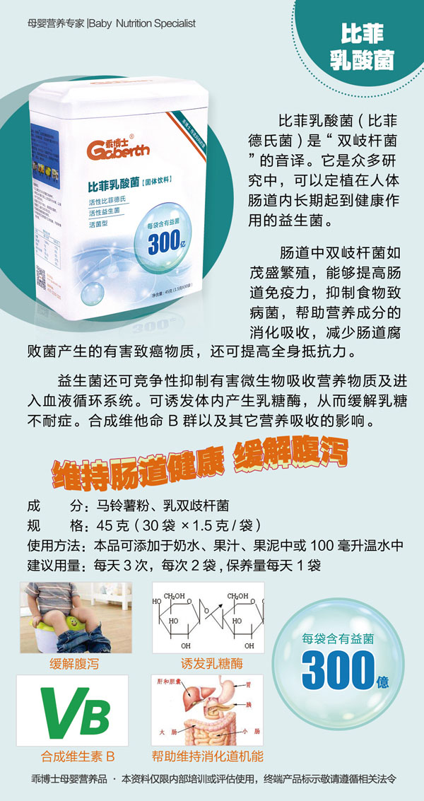 乖博士比菲乳酸菌 特點.jpg
