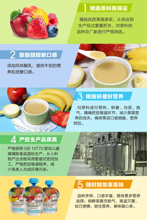 方廣蘋果香蕉酸奶果泥介紹1.jpg