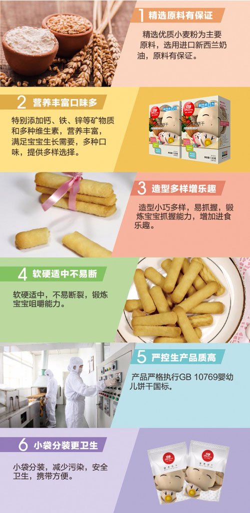 方廣手指營(yíng)養(yǎng)餅干135g介紹1.jpg