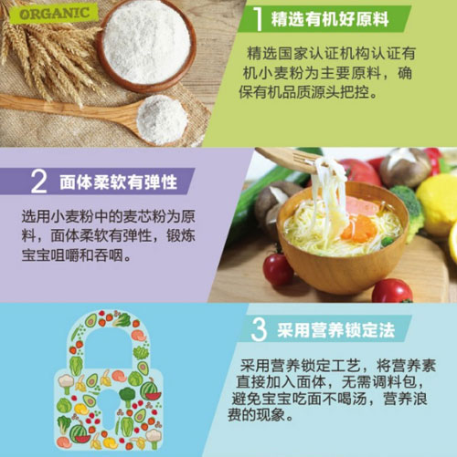 方廣有機(jī)原味營養(yǎng)面介紹7.jpg