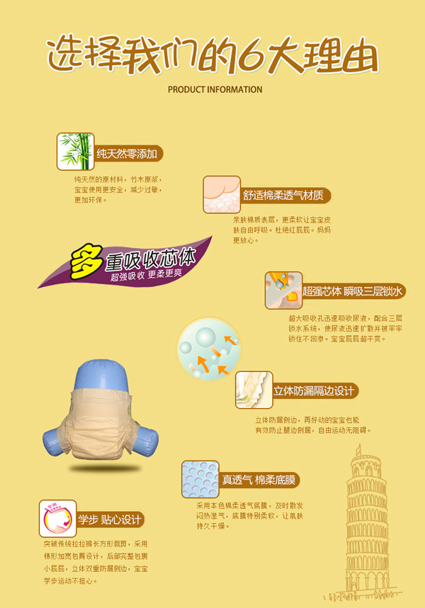 舒冠3號(hào)城堡嬰兒紙尿褲特點(diǎn)_04.jpg 舒冠3號(hào)城堡嬰兒紙尿褲特點(diǎn)_04.jpg