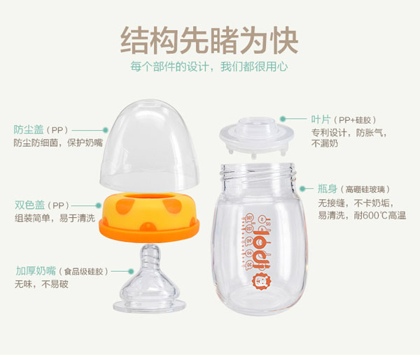 樂迪新生兒玻璃奶瓶結構.jpg